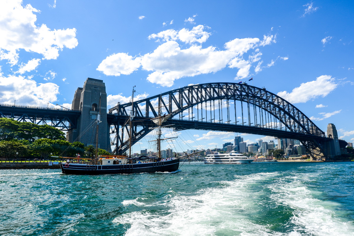 悉尼留学租房,这些不知道怎么行