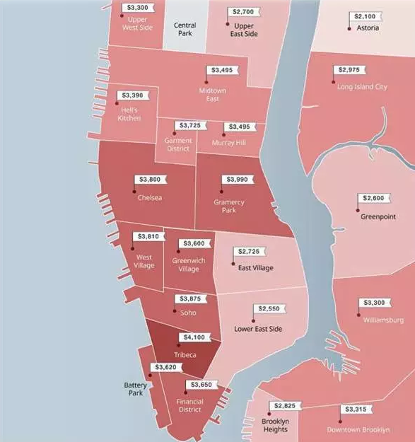 纽约租房选择地段讲究多